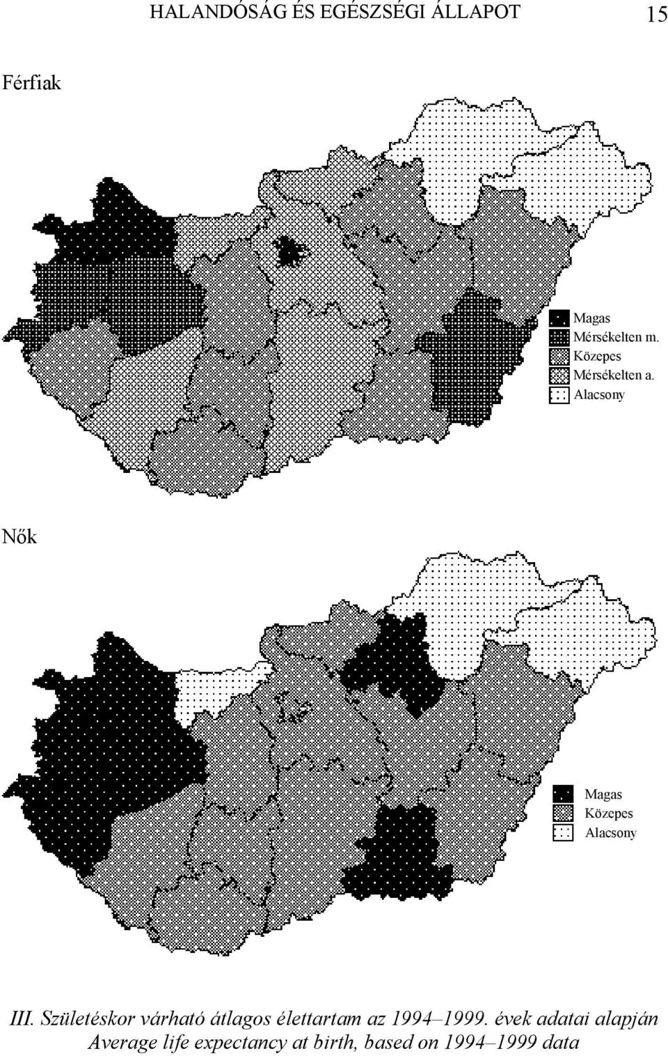 Születéskor várható átlagos élettartam az 1994 1999.