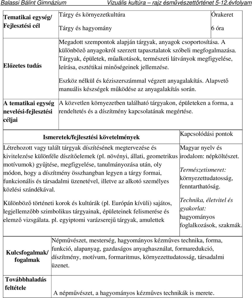 Eszköz nélkül és kéziszerszámmal végzett anyagalakítás. Alapvető manuális készségek működése az anyagalakítás során.