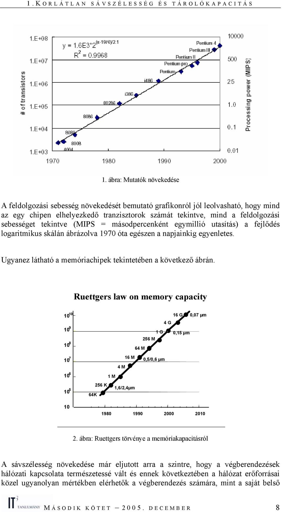 tekintve (MIPS = másodpercenként egymillió utasítás) a fejlődés logaritmikus skálán ábrázolva 1970 óta egészen a napjainkig egyenletes. Ugyanez látható a memóriachipek tekintetében a következő ábrán.