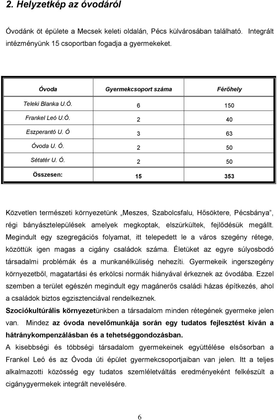 3 63 Óvoda U. Ó. 2 50 Sétatér U. Ó. 2 50 Összesen: 15 353 Közvetlen természeti környezetünk Meszes, Szabolcsfalu, Hősöktere, Pécsbánya, régi bányásztelepülések amelyek megkoptak, elszürkültek, fejlődésük megállt.