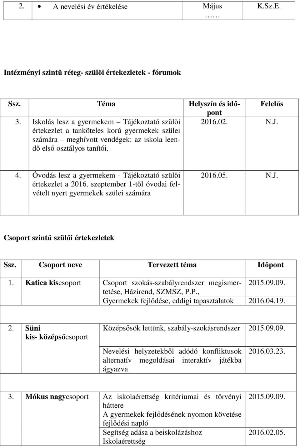 Óvodás lesz a gyermekem - Tájékoztató szülői értekezlet a 2016. szeptember 1-től óvodai felvételt nyert gyermekek szülei számára 2016.05. N.J. Csoport szintű szülői értekezletek Ssz.