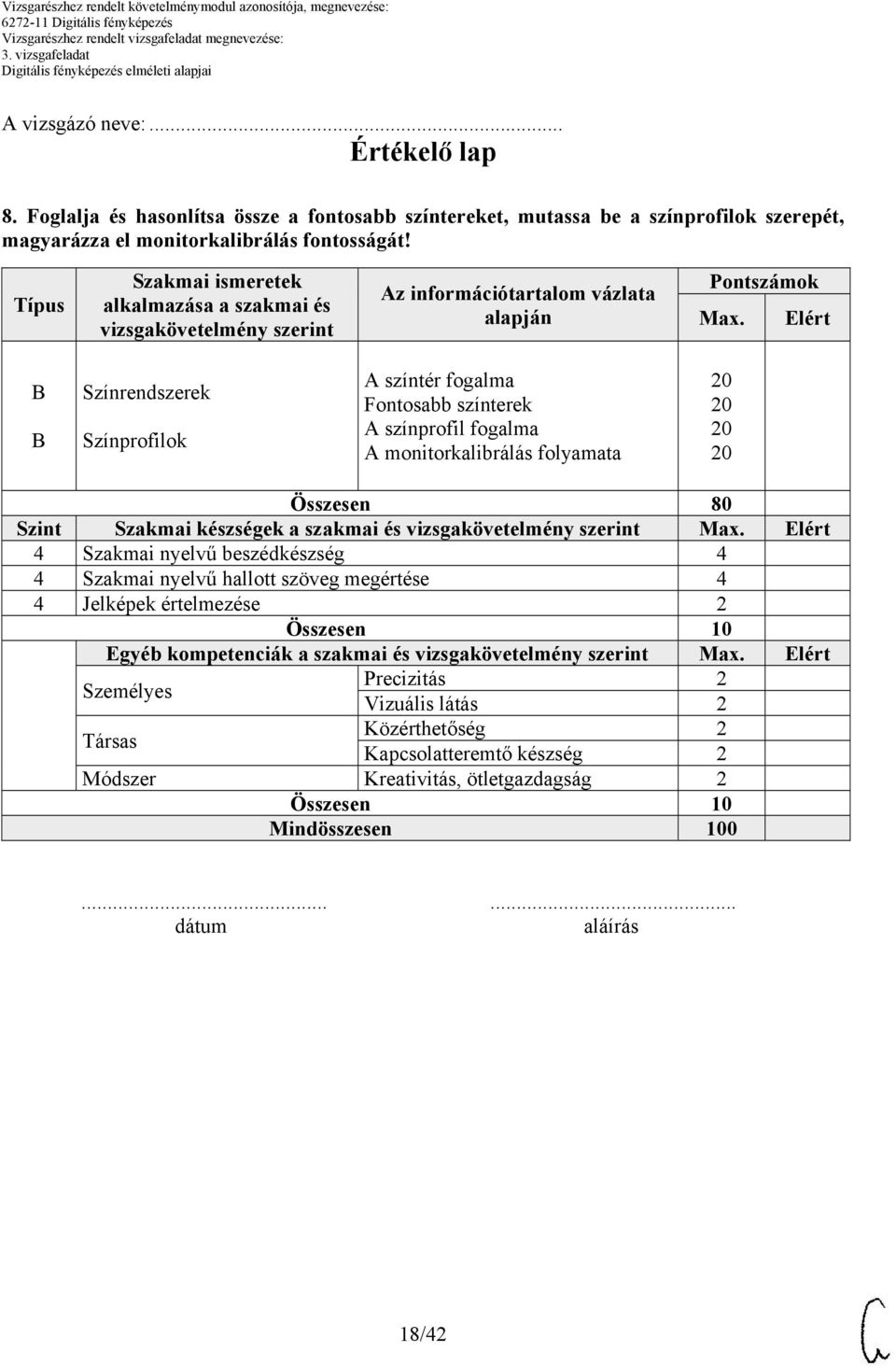 Elért Színrendszerek Színprofilok A színtér fogalma Fontosabb színterek A színprofil fogalma A monitorkalibrálás folyamata Összesen 80 Szint Szakmai készségek a szakmai és vizsgakövetelmény szerint