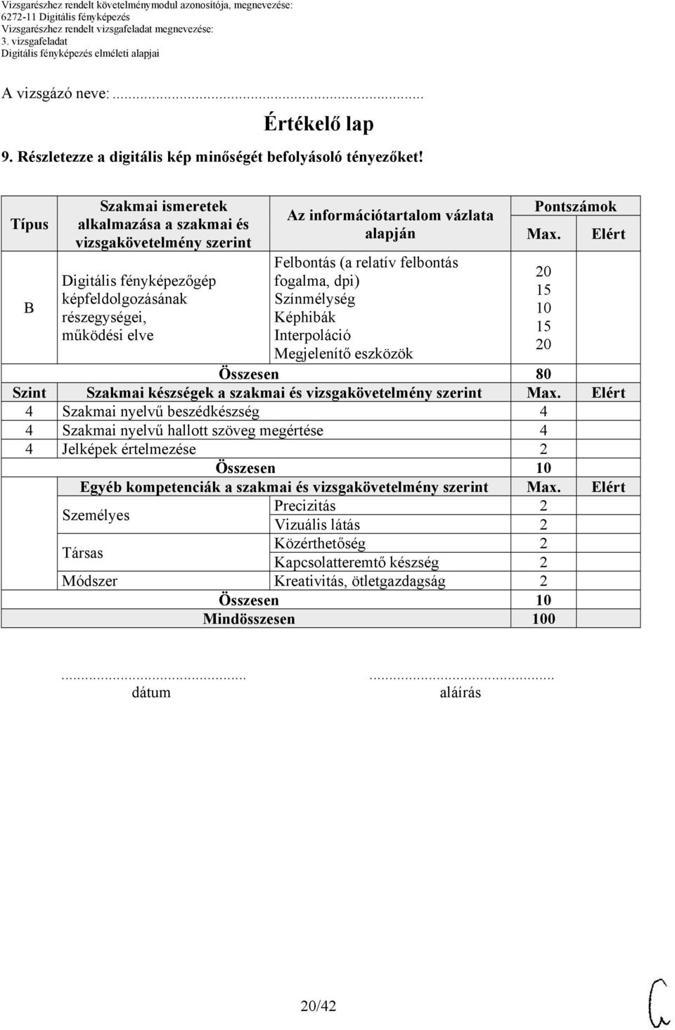 relatív felbontás fogalma, dpi) Színmélység Képhibák Interpoláció Megjelenítő eszközök Pontszámok Max. Elért Összesen 80 Szint Szakmai készségek a szakmai és vizsgakövetelmény szerint Max.