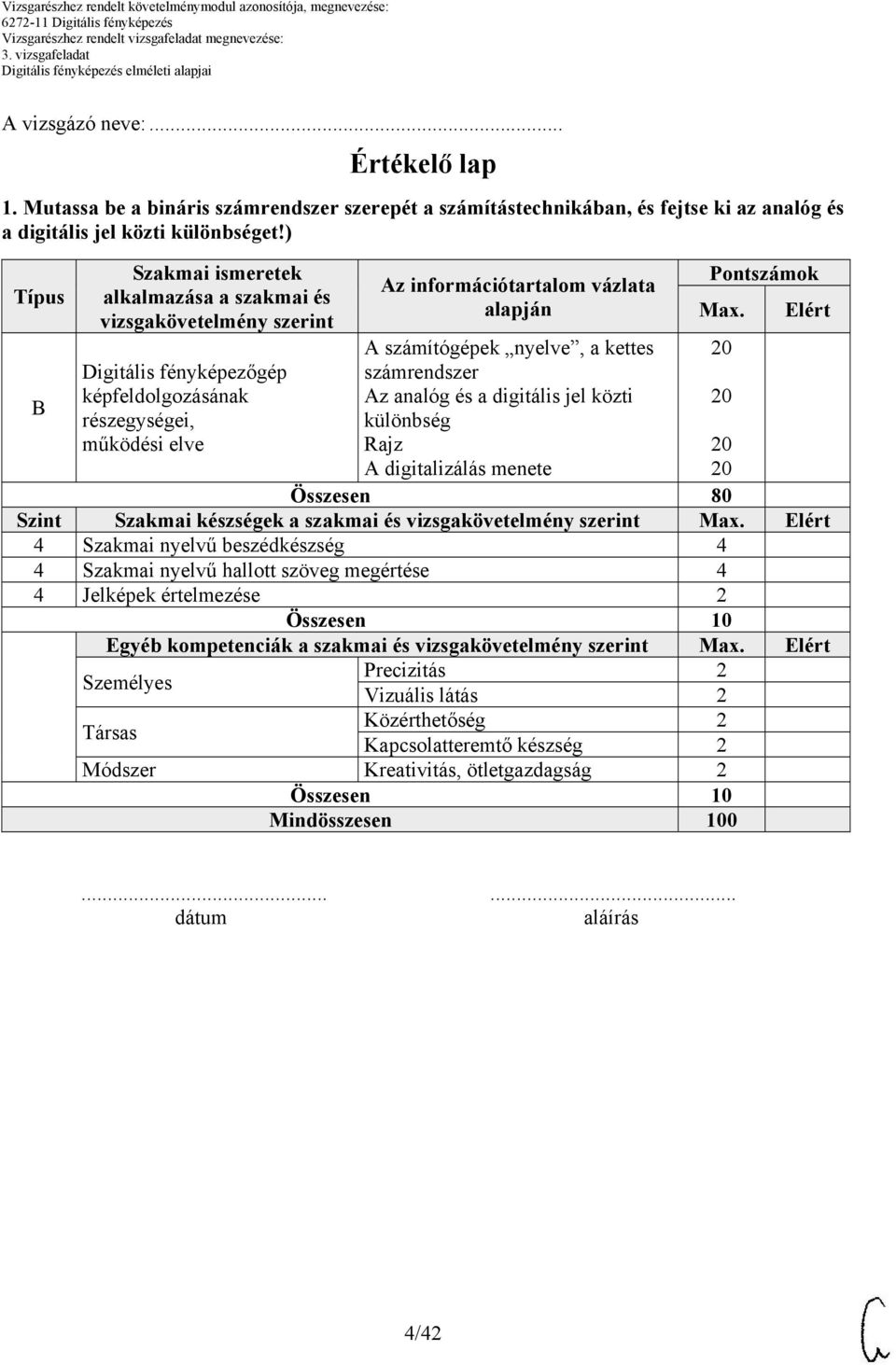 számítógépek nyelve, a kettes számrendszer Az analóg és a digitális jel közti különbség Rajz A digitalizálás menete Pontszámok Max.