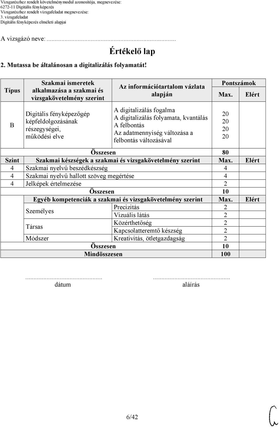 Elért Digitális fényképezőgép képfeldolgozásának részegységei, működési elve A digitalizálás fogalma A digitalizálás folyamata, kvantálás A felbontás Az adatmennyiség változása a felbontás