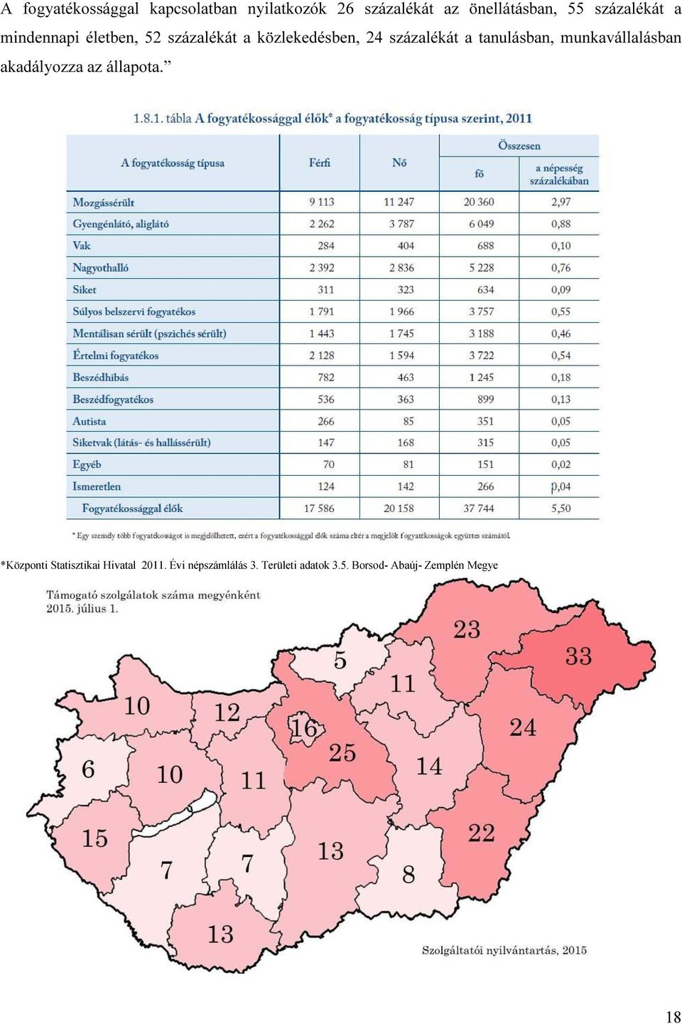 tanulásban, munkavállalásban akadályozza az állapota.