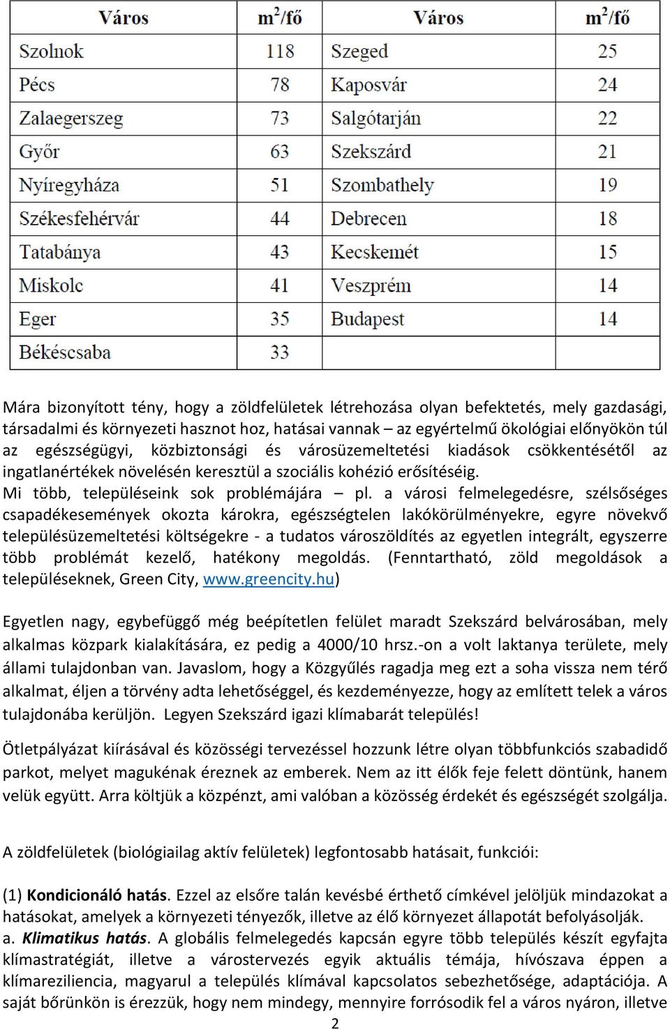 a városi felmelegedésre, szélsőséges csapadékesemények okozta károkra, egészségtelen lakókörülményekre, egyre növekvő településüzemeltetési költségekre - a tudatos városzöldítés az egyetlen