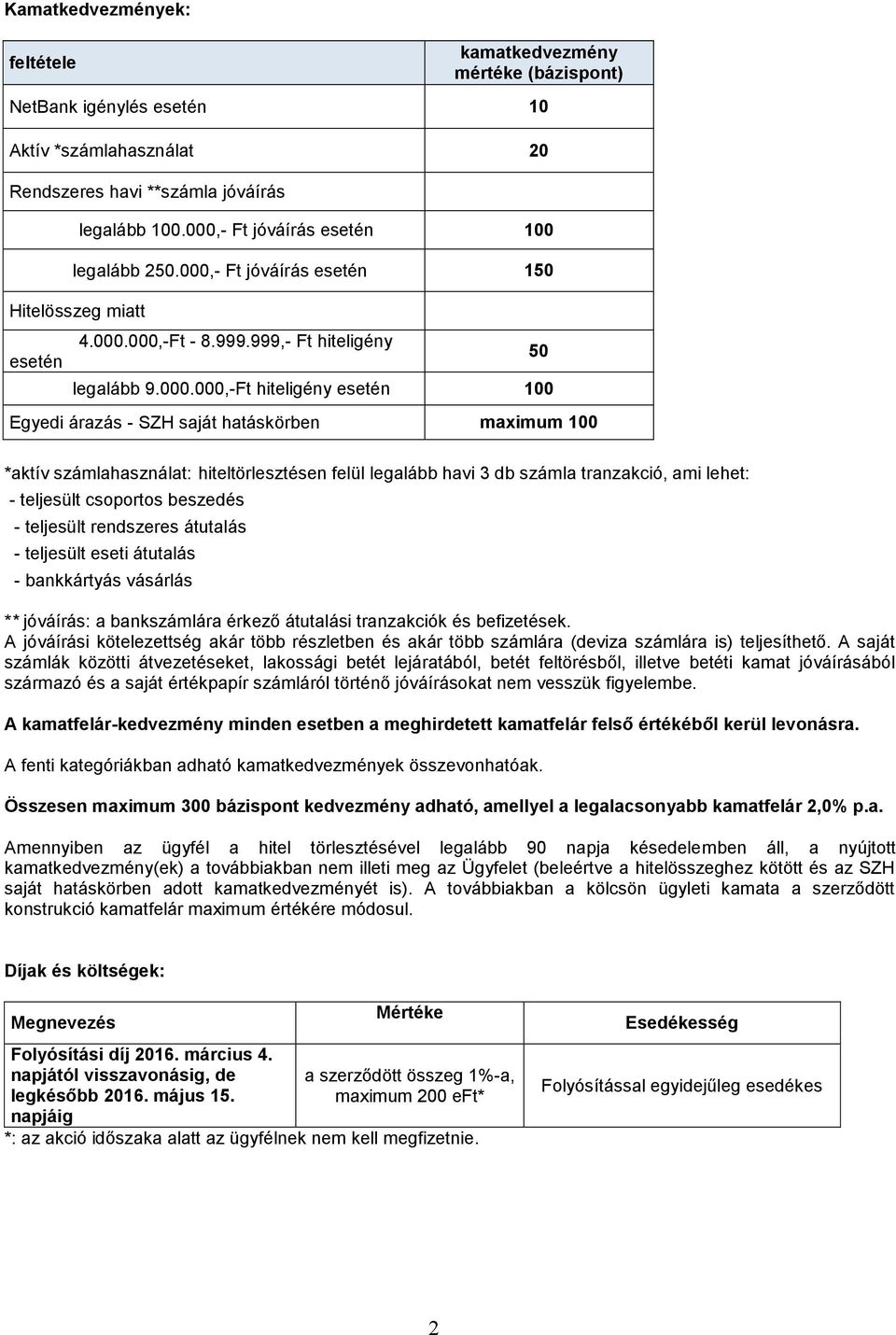 SZH saját hatáskörben maximum 100 50 *aktív számlahasználat hiteltörlesztésen felül legalább havi 3 db számla tranzakció, ami lehet - teljesült csoportos beszedés - teljesült rendszeres átutalás -