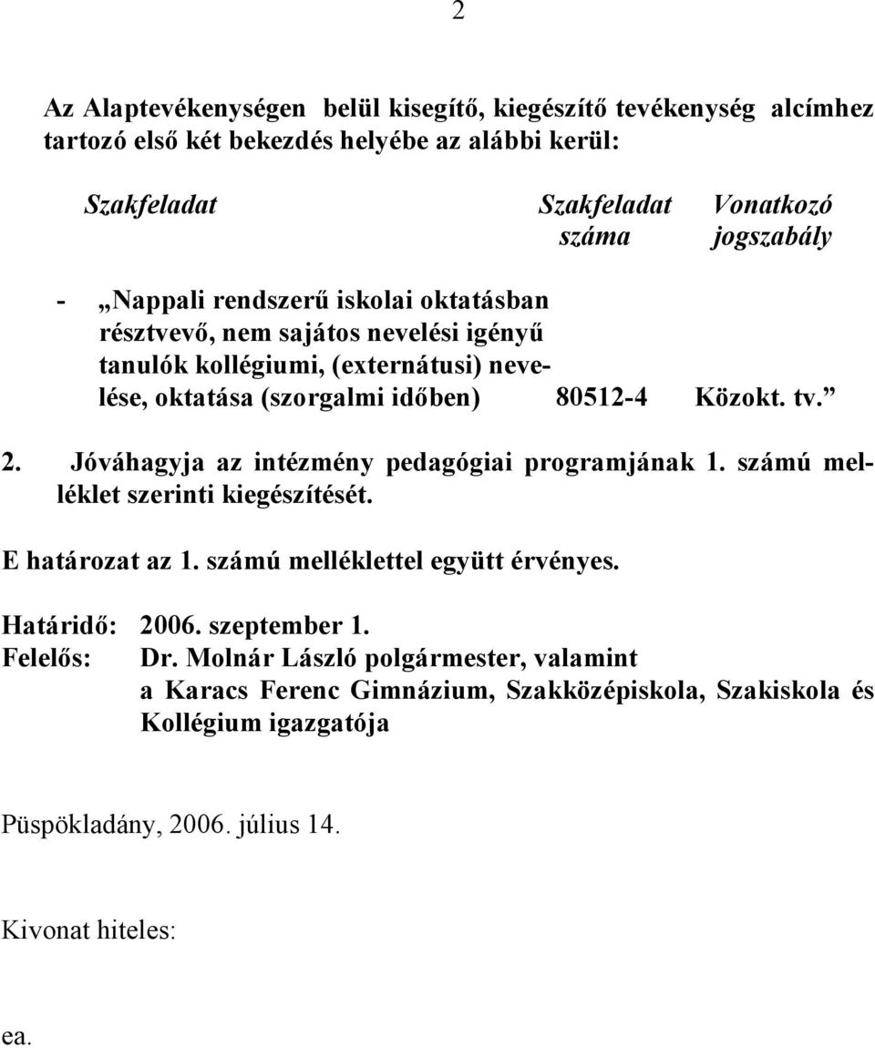 80512-4 Közokt. tv. 2. Jóváhagyja az intézmény pedagógiai programjának 1. számú melléklet szerinti kiegészítését. E határozat az 1.