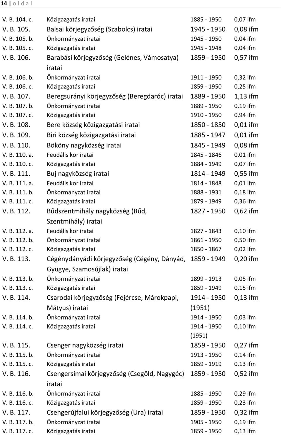 Beregsurányi körjegyzőség (Beregdaróc) 1889-1950 1,13 ifm V. B. 107. b. Önkormányzat 1889-1950 0,19 ifm V. B. 107. c. Közigazgatás 1910-1950 0,94 ifm V. B. 108.