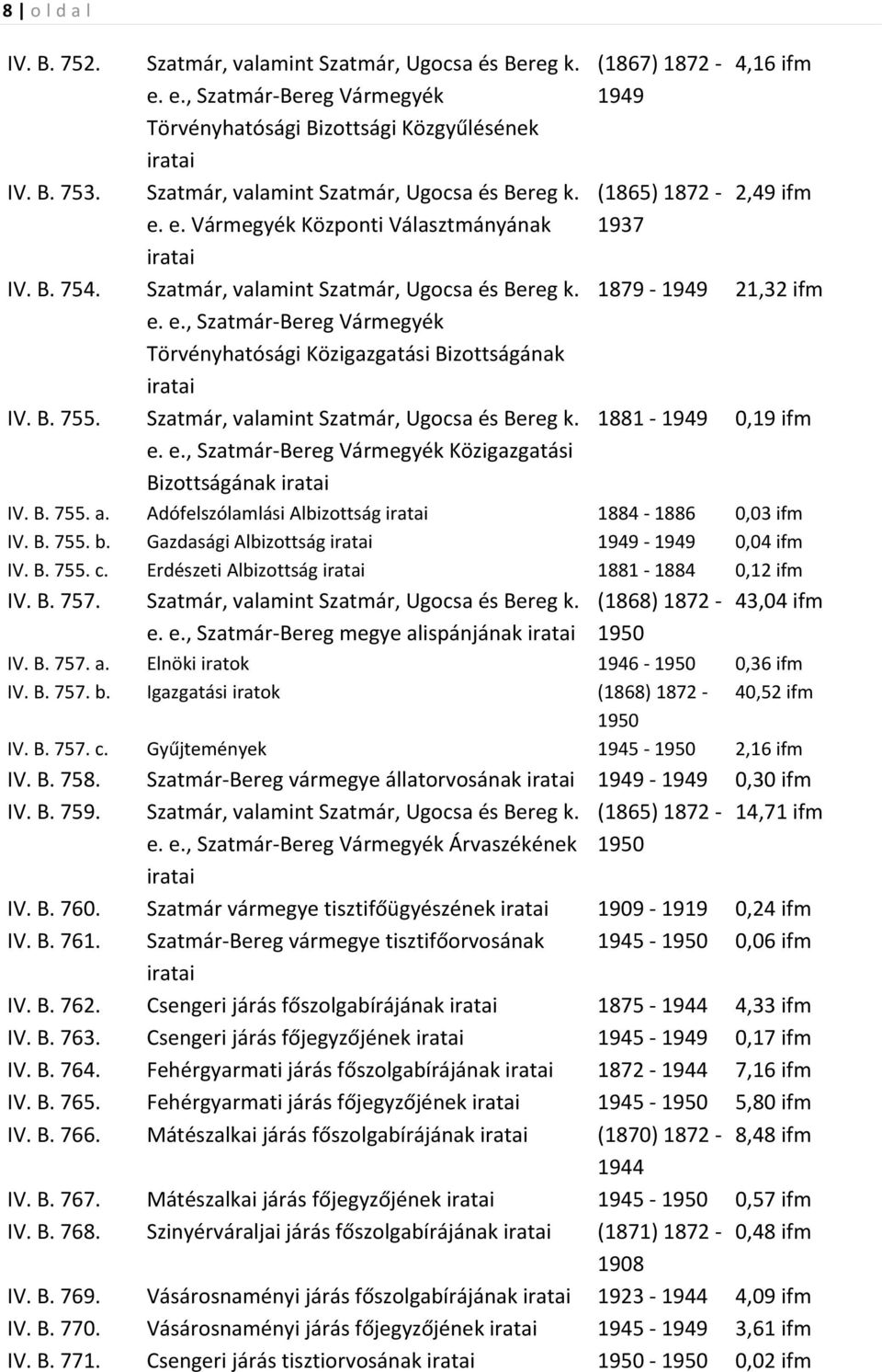 e., Szatmár-Bereg Vármegyék Törvényhatósági Közigazgatási Bizottságának IV. B. 755. Szatmár, valamint Szatmár, Ugocsa és Bereg k. e.