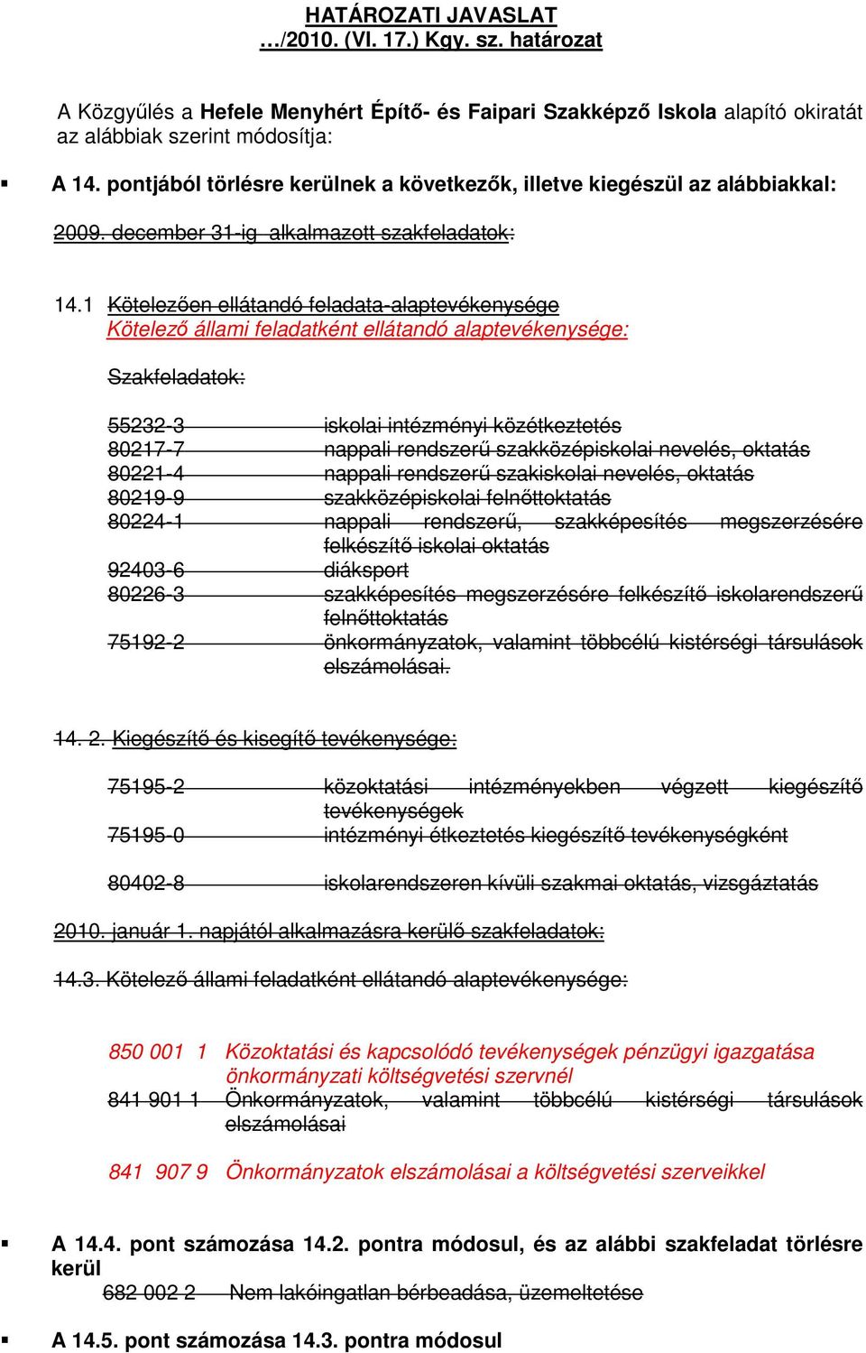 1 Kötelezően ellátandó feladata-alaptevékenysége Kötelező állami feladatként ellátandó alaptevékenysége: Szakfeladatok: 55232-3 iskolai intézményi közétkeztetés 80217-7 nappali rendszerű