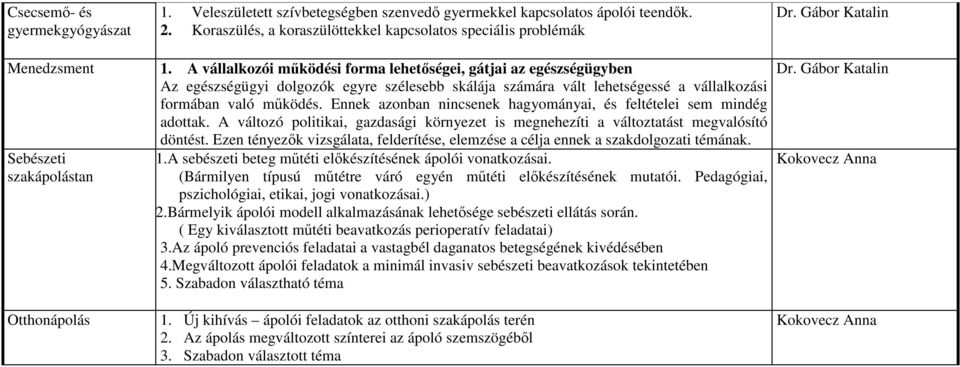 A vállalkozói mőködési forma lehetıségei, gátjai az egészségügyben Az egészségügyi dolgozók egyre szélesebb skálája számára vált lehetségessé a vállalkozási formában való mőködés.