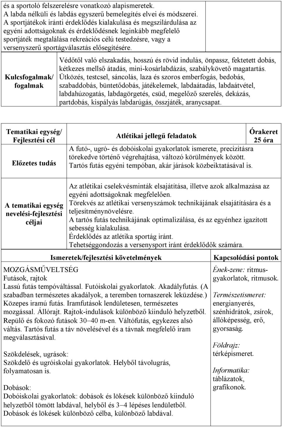 sportágválasztás elősegítésére. Védőtől való elszakadás, hosszú és rövid indulás, önpassz, fektetett dobás, kétkezes mellső átadás, mini-kosárlabdázás, szabálykövető magatartás.