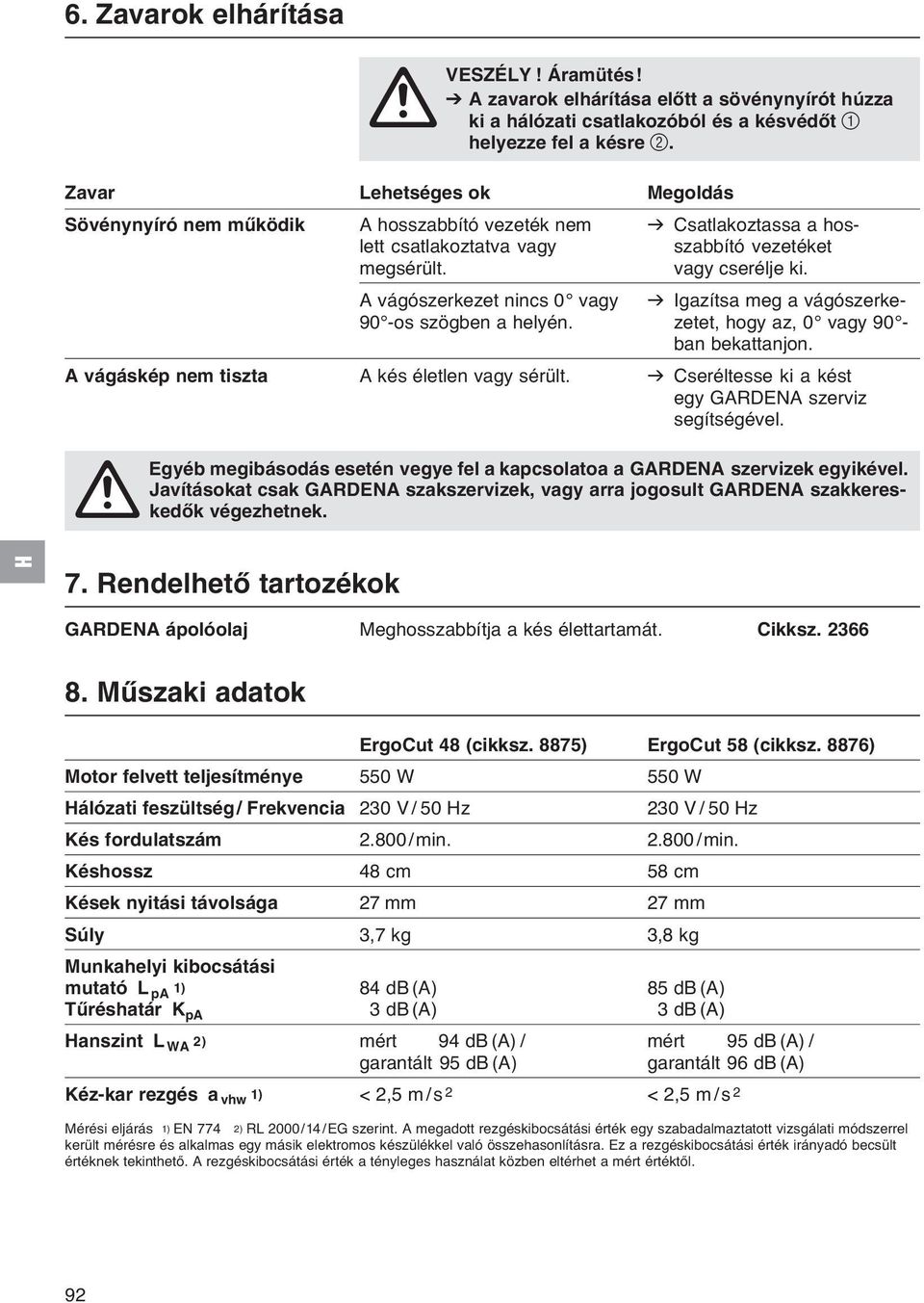 A vágószerkezet nincs 0 vagy v Igazítsa meg a vágószerke- 90 -os szögben a helyén. zetet, hogy az, 0 vagy 90 ban bekattanjon. A vágáskép nem tiszta A kés életlen vagy sérült.