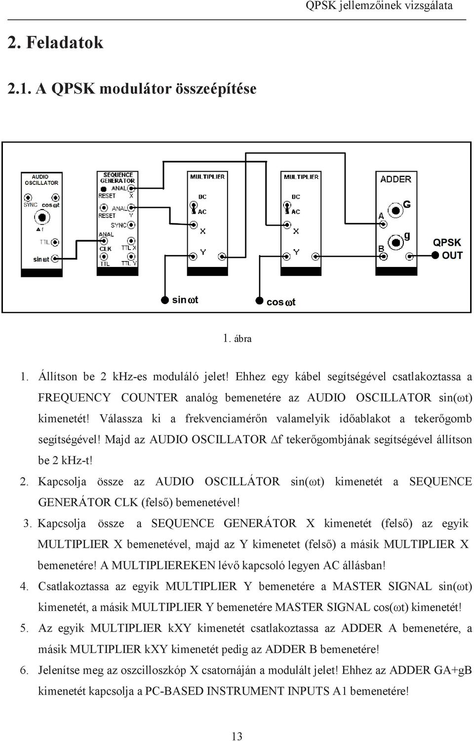 Majd az AUDIO OSCILLATOR f tekerőgombjának segítségével állítson be 2 khz-t! 2. Kapcsolja össze az AUDIO OSCILLÁTOR sin(ωt) kimenetét a SEQUENCE GENERÁTOR CLK (felső) bemenetével! 3.