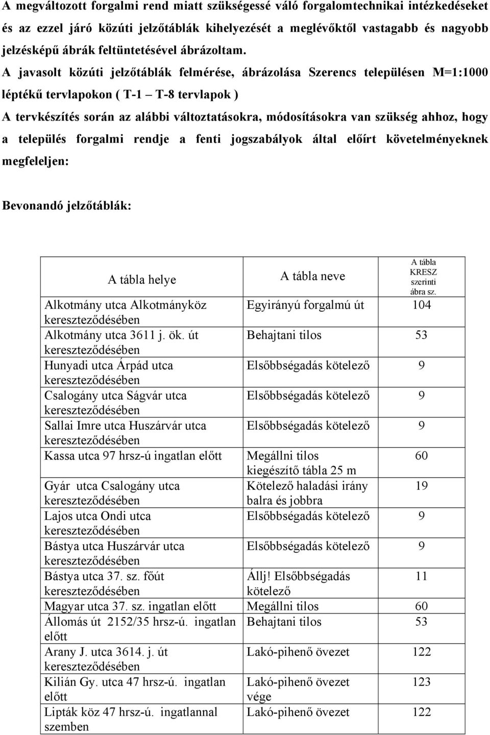 A javasolt közúti jelzőtáblák felmérése, ábrázolása Szerencs településen M=1:1000 léptékű tervlapokon ( T-1 T-8 tervlapok ) A tervkészítés során az alábbi változtatásokra, módosításokra van szükség