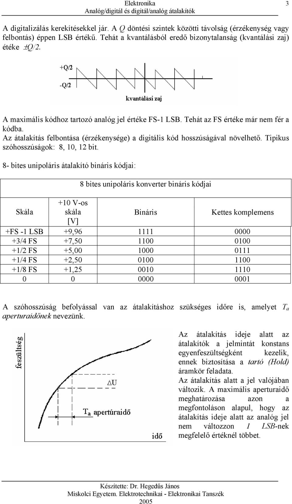 Tipikus szóhosszúságok: 8, 10, 12 bit.