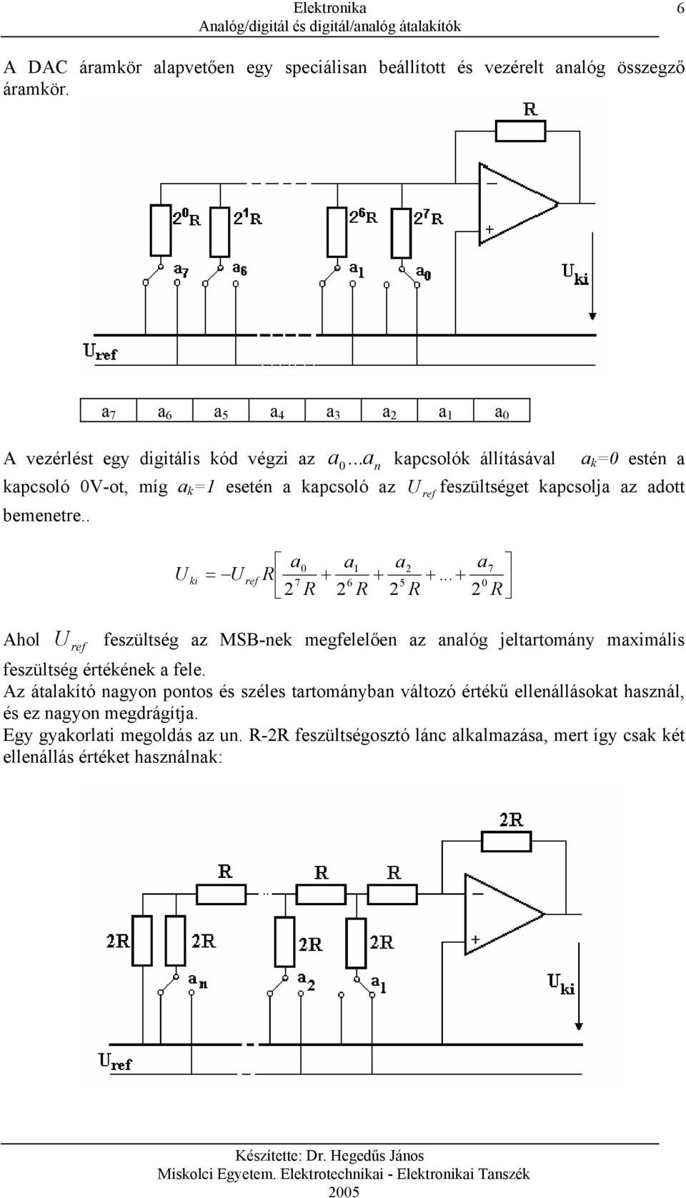 .. + 7 6 5 2 R 2 R 2 R 2 R ki 0 feszültség az MSB-nek megfelelően az analóg jeltartomány maimális feszültség értékének a fele.