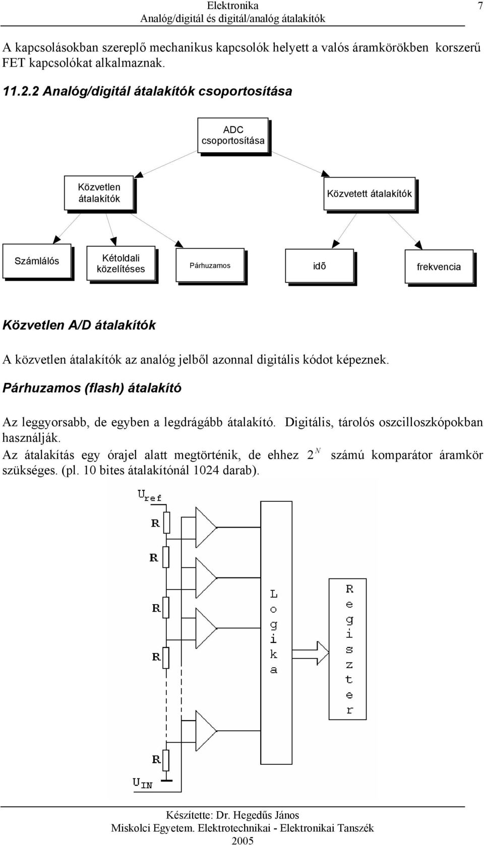 frekvencia Közvetlen A/D átalakítók A közvetlen átalakítók az analóg jelből azonnal digitális kódot képeznek.