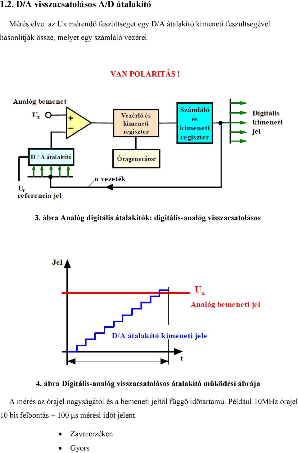 ábra Analóg digitális átalakítók: digitális-analóg visszacsatolásos 4.