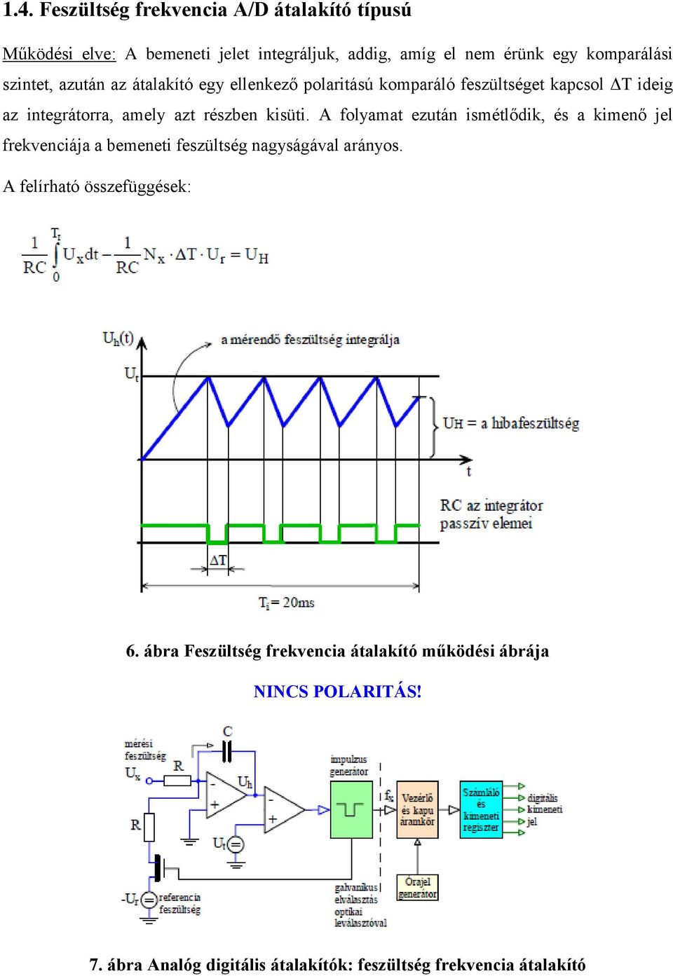 A folyamat ezután ismétlődik, és a kimenő jel frekvenciája a bemeneti feszültség nagyságával arányos. A felírható összefüggések: 6.