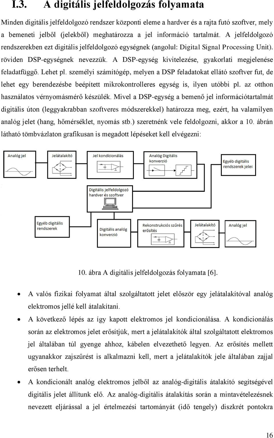 A DSP-egység kivitelezése, gyakorlati megjelenése feladatfüggő. Lehet pl.