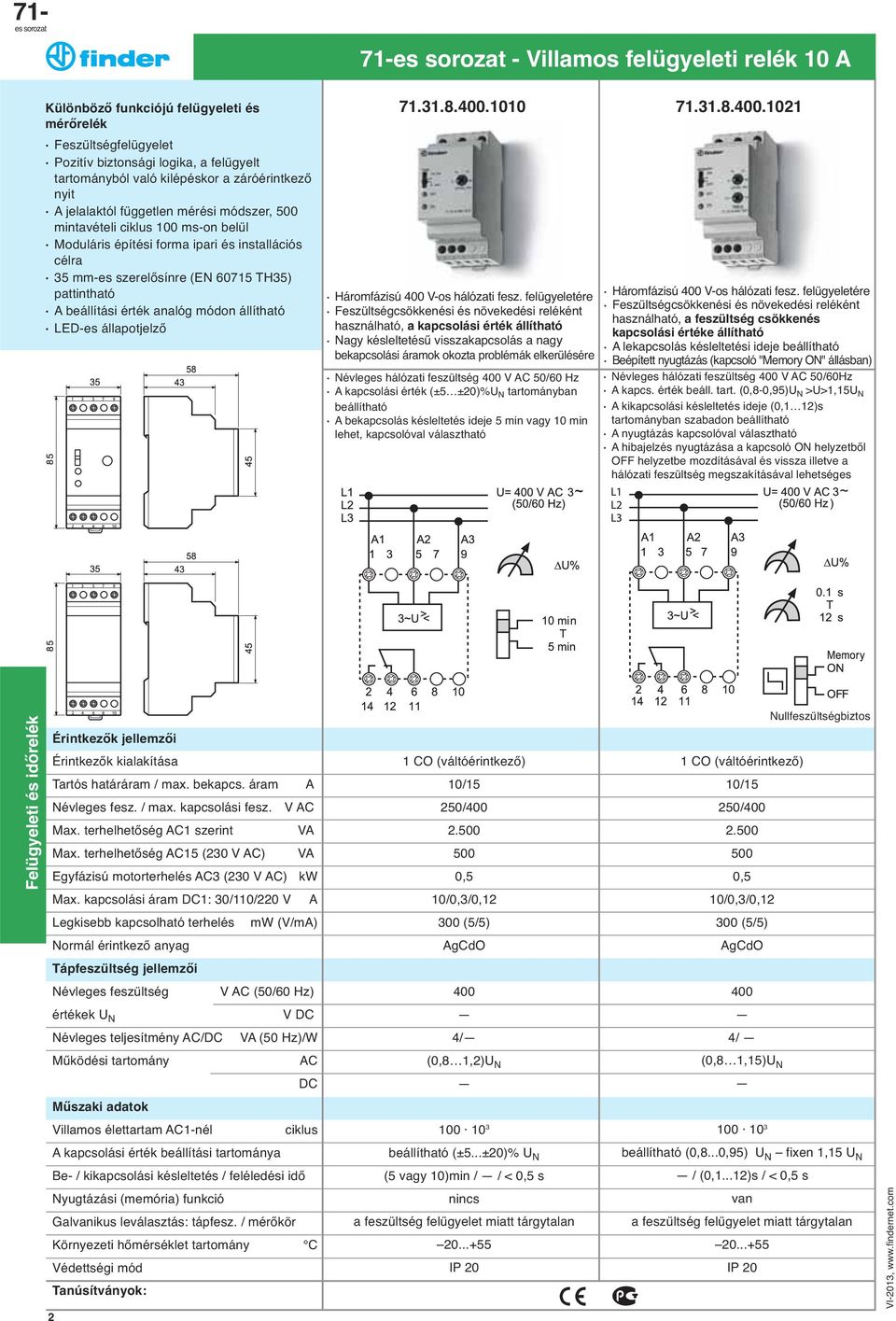 állapotjelző 71- - Villamos felu gyeleti relék 10 A 71.31.8.400.1010 71.31.8.400.1021 Háromfázisú 400 V-os hálózati fesz.