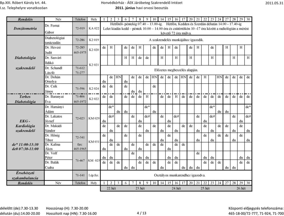 Hevesi 72-285 de H de de H de de H de de H de H H K2 020 Judit 465-1975 Diabetológia Dr. Sasvári H H de de H H H H H H szakrendelő Ildikó K2 021 Dr. Schandl 71-612 Előzetes megbeszélés alapján.