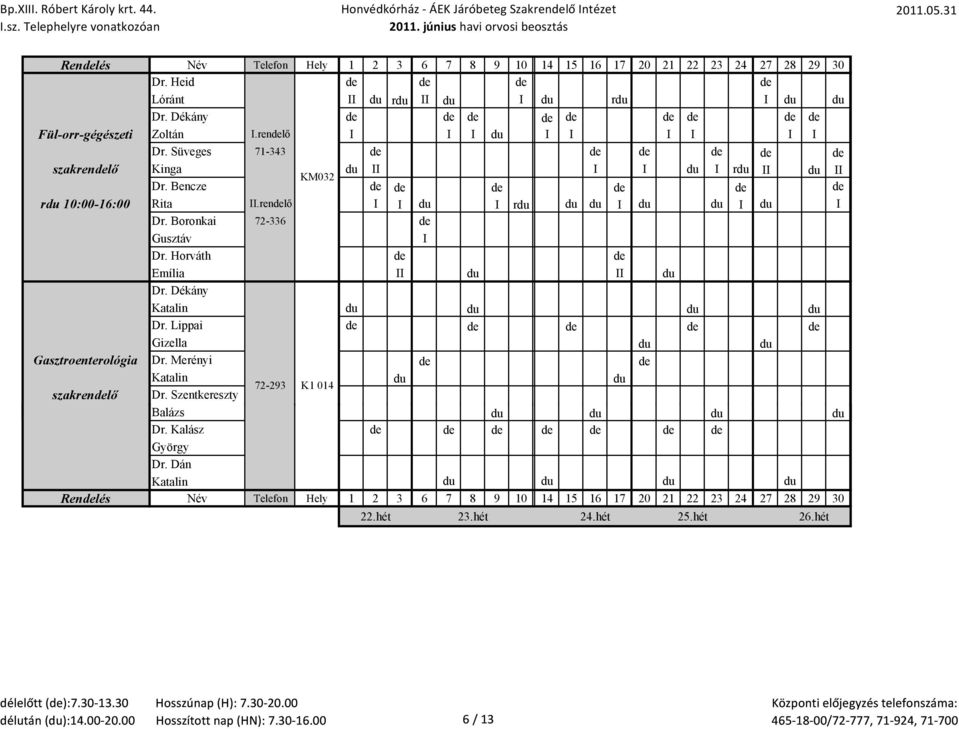 Boronkai 72-336 de Gusztáv I Dr. Horváth de de Emília II II Dr. Dékány Katalin Dr. Lippai de de de de de Gizella Gasztroenterológia Dr.