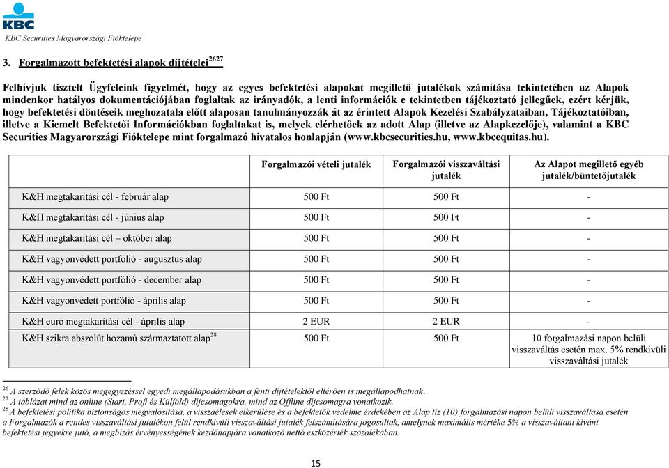 Alapok Kezelési Szabályzataiban, Tájékoztatóiban, illetve a Kiemelt Befektetői Információkban foglaltakat is, melyek elérhetőek az adott Alap (illetve az Alapkezelője), valamint a KBC Securities