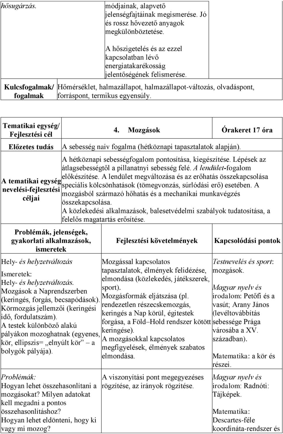 Hőmérséklet, halmazállapot, halmazállapot-változás, olvadáspont, forráspont, termikus egyensúly. Tematikai egység/ Fejlesztési cél Előzetes tudás 4.