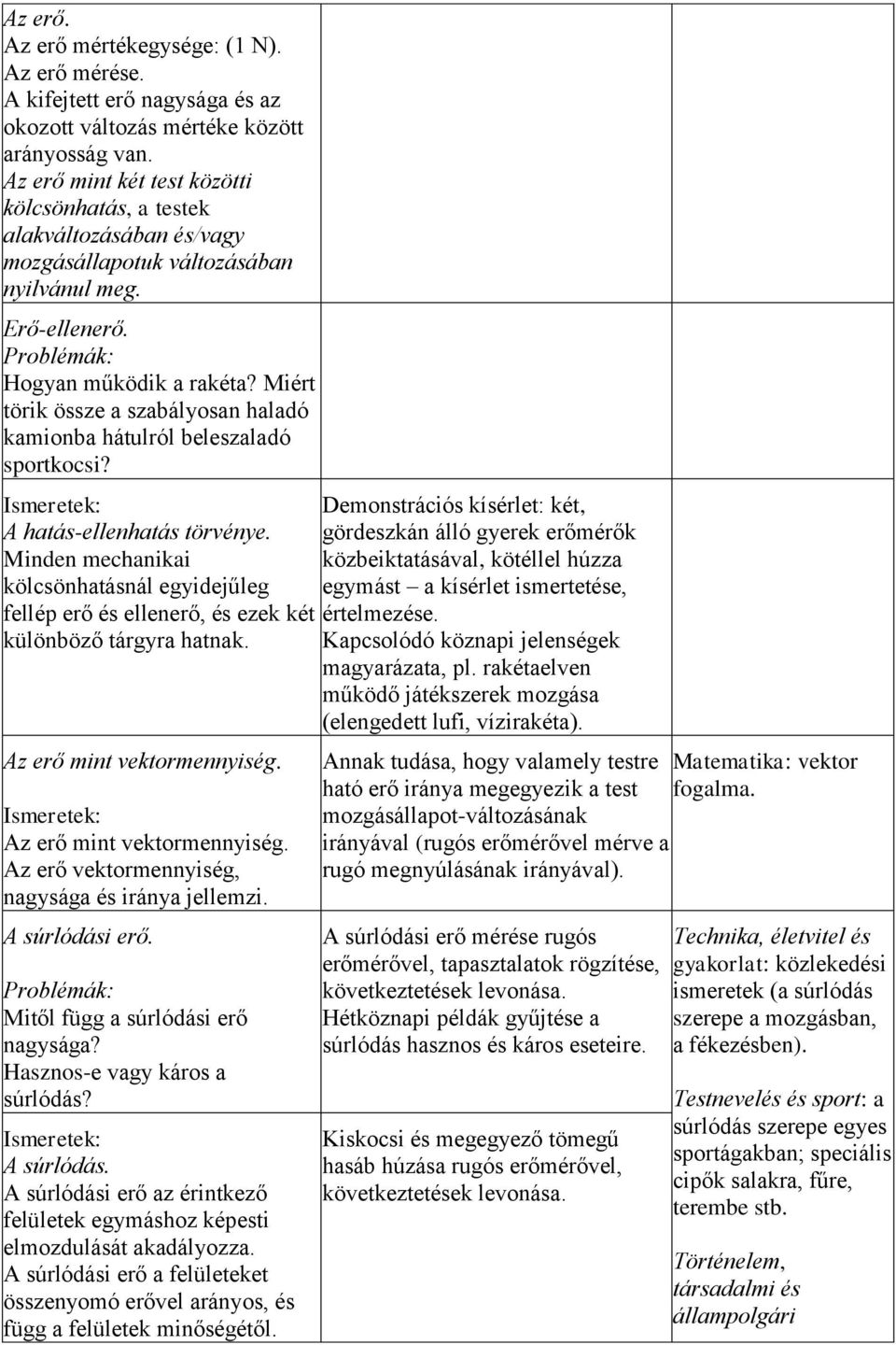 Miért törik össze a szabályosan haladó kamionba hátulról beleszaladó sportkocsi? Demonstrációs kísérlet: két, A hatás-ellenhatás törvénye.