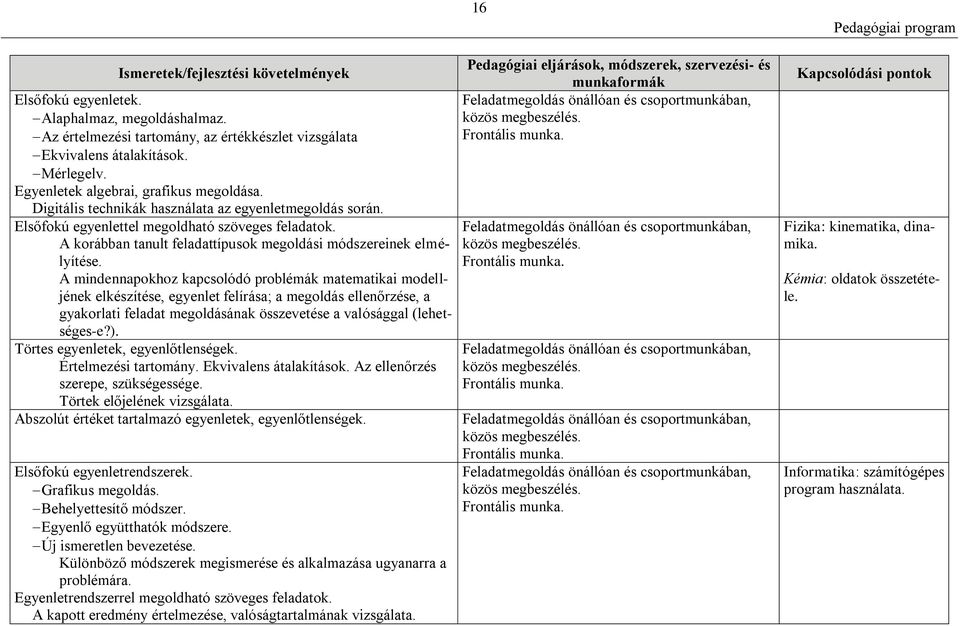 A korábban tanult feladattípusok megoldási módszereinek elmélyítése.