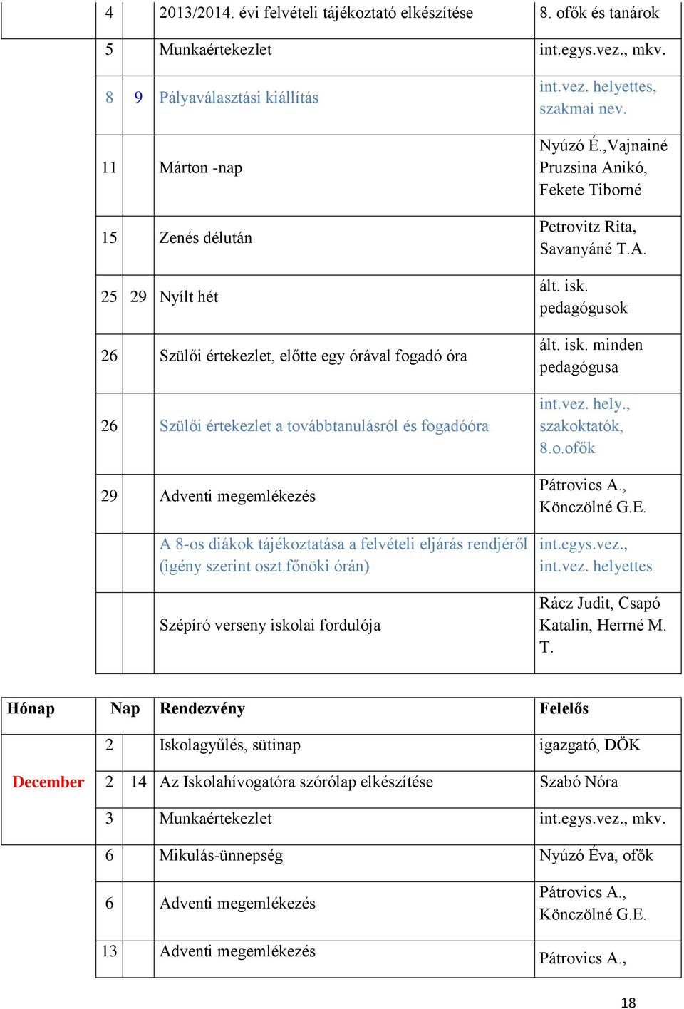 megemlékezés A 8-os diákok tájékoztatása a felvételi eljárás rendjéről (igény szerint oszt.főnöki órán) Szépíró verseny iskolai fordulója int.vez. helyettes, szakmai nev. Nyúzó É.