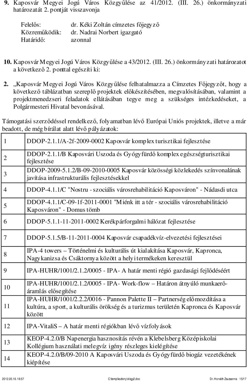 Kaposvár Megyei Jogú Város Közgyűlése felhatalmazza a Címzetes Főjegyzőt, hogy a következő táblázatban szereplő projektek előkészítésében, megvalósításában, valamint a projektmenedzseri feladatok