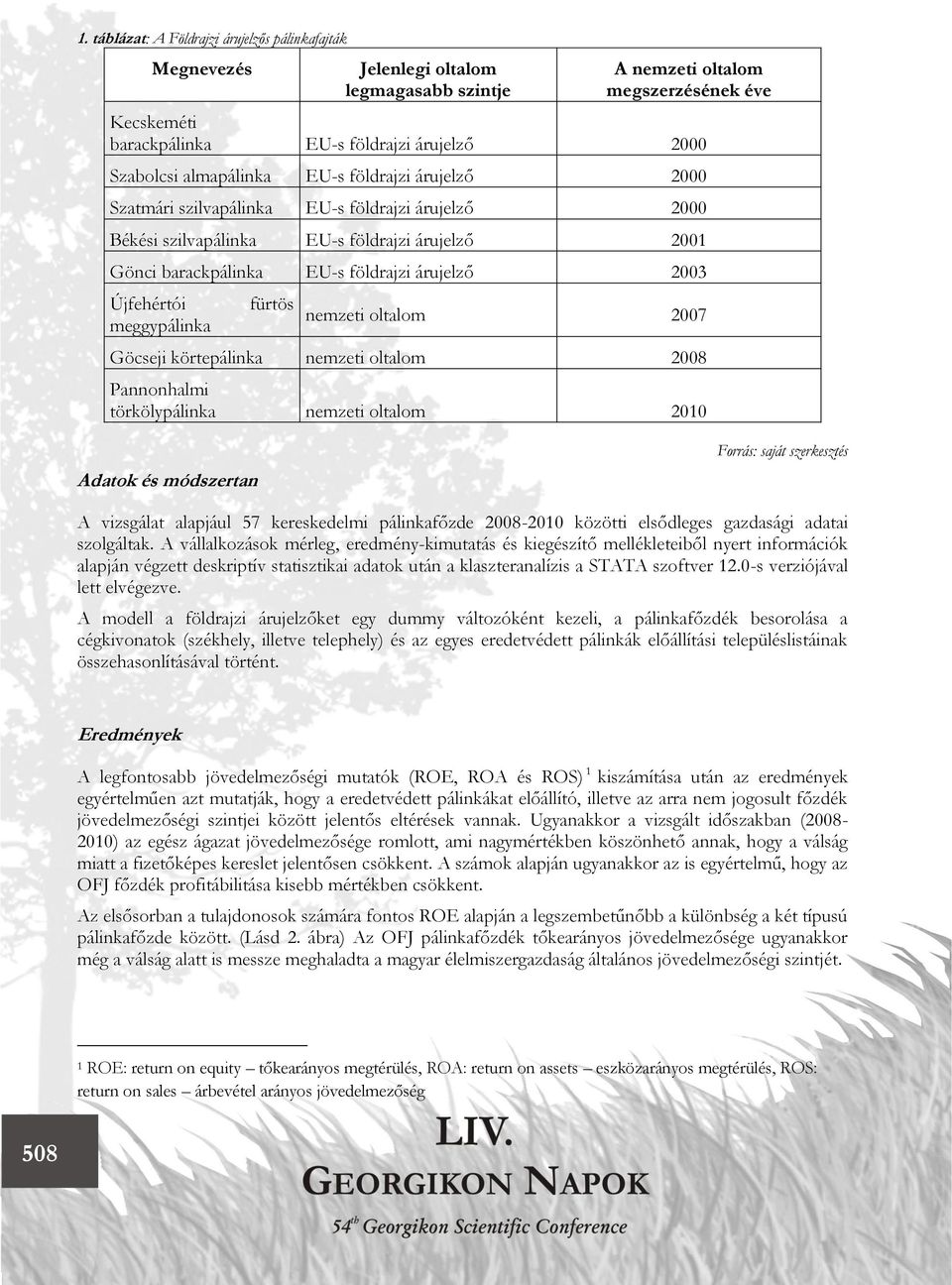 Újfehértói meggypálinka fürtös nemzeti oltalom 2007 Göcseji körtepálinka nemzeti oltalom 2008 Pannonhalmi törkölypálinka nemzeti oltalom 2010 Adatok és módszertan A vizsgálat alapjául 57 kereskedelmi