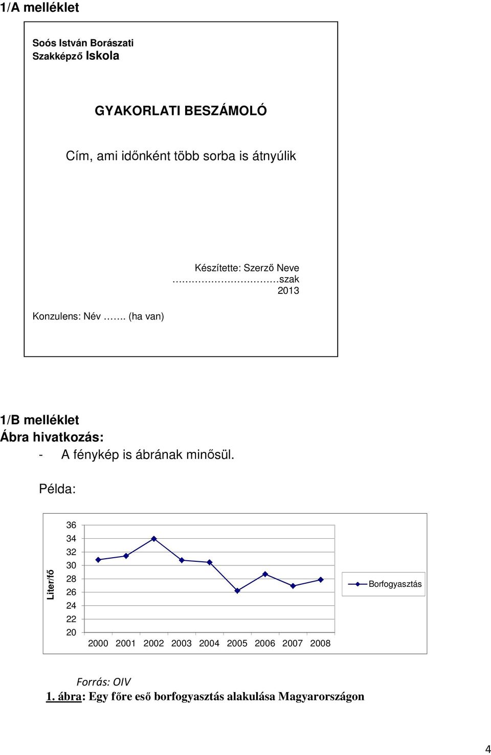 (ha van) 1/B melléklet Ábra hivatkozás: - A fénykép is ábrának minısül.