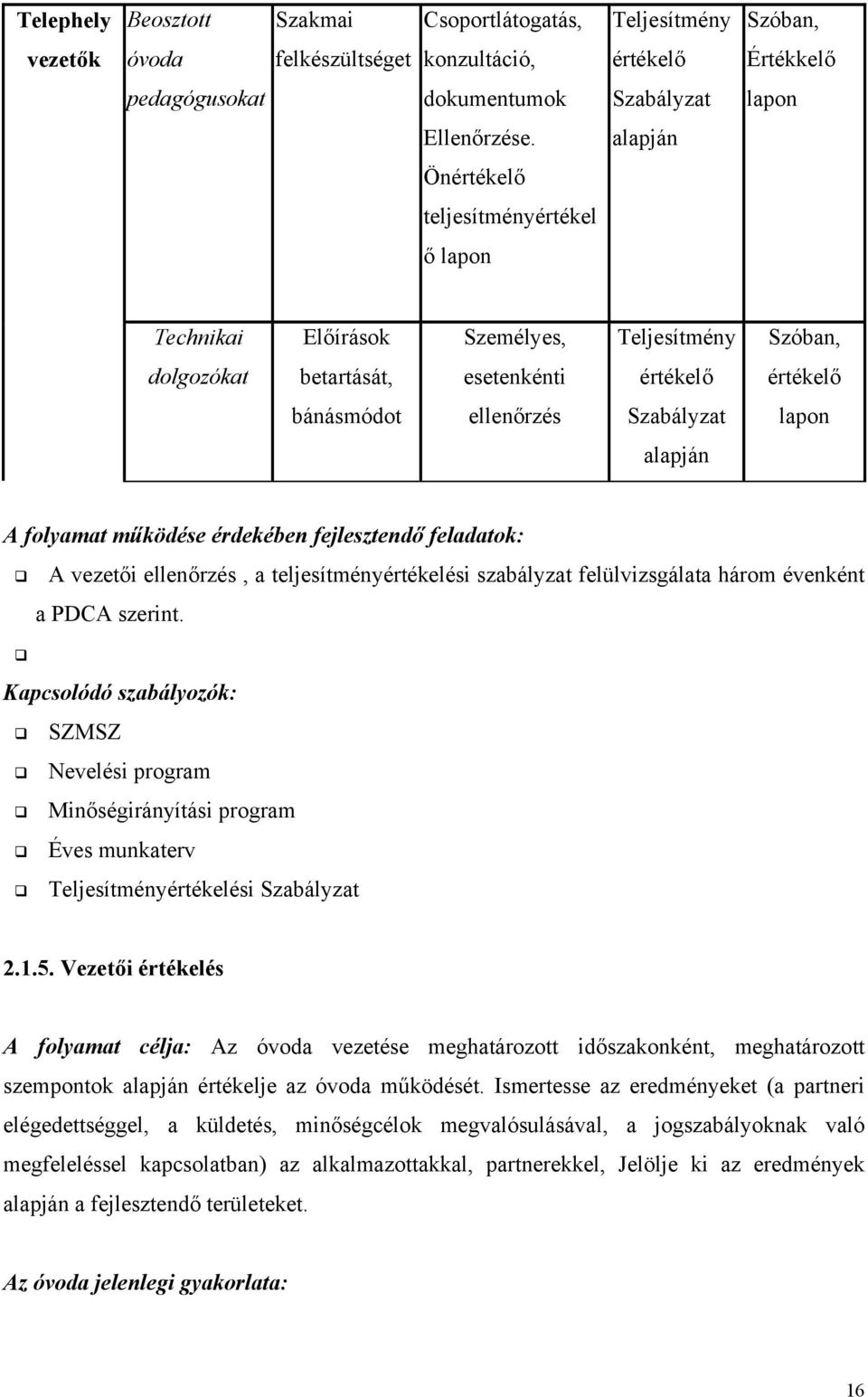 A folyamat működése érdekében fejlesztendő feladatok: A vezetői ellenőrzés, a teljesítményértékelési szabályzat felülvizsgálata három évenként a PDCA szerint.