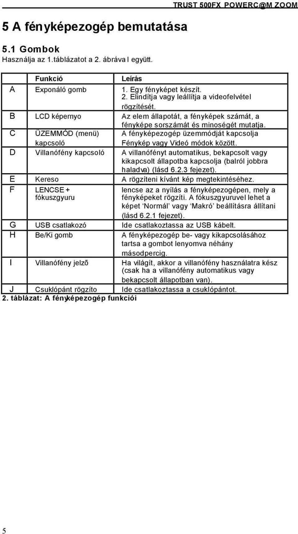 D Villanófény kapcsoló A villanófényt automatikus, bekapcsolt vagy kikapcsolt állapotba kapcsolja (balról jobbra haladva) (lásd 6.2.3 fejezet). E Kereso A rögzíteni kívánt kép megtekintéséhez.