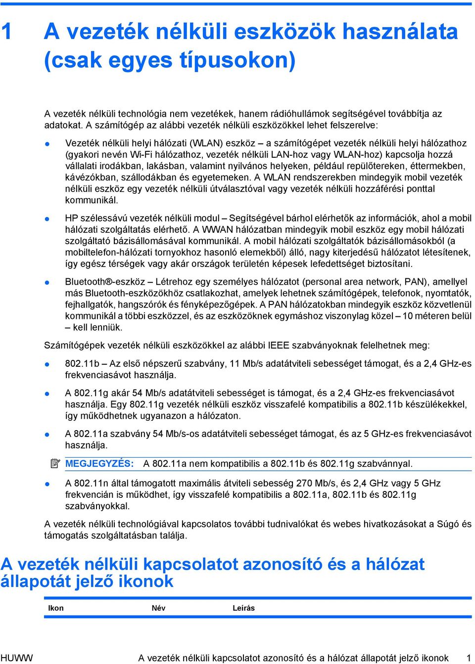 vezeték nélküli LAN-hoz vagy WLAN-hoz) kapcsolja hozzá vállalati irodákban, lakásban, valamint nyilvános helyeken, például repülőtereken, éttermekben, kávézókban, szállodákban és egyetemeken.