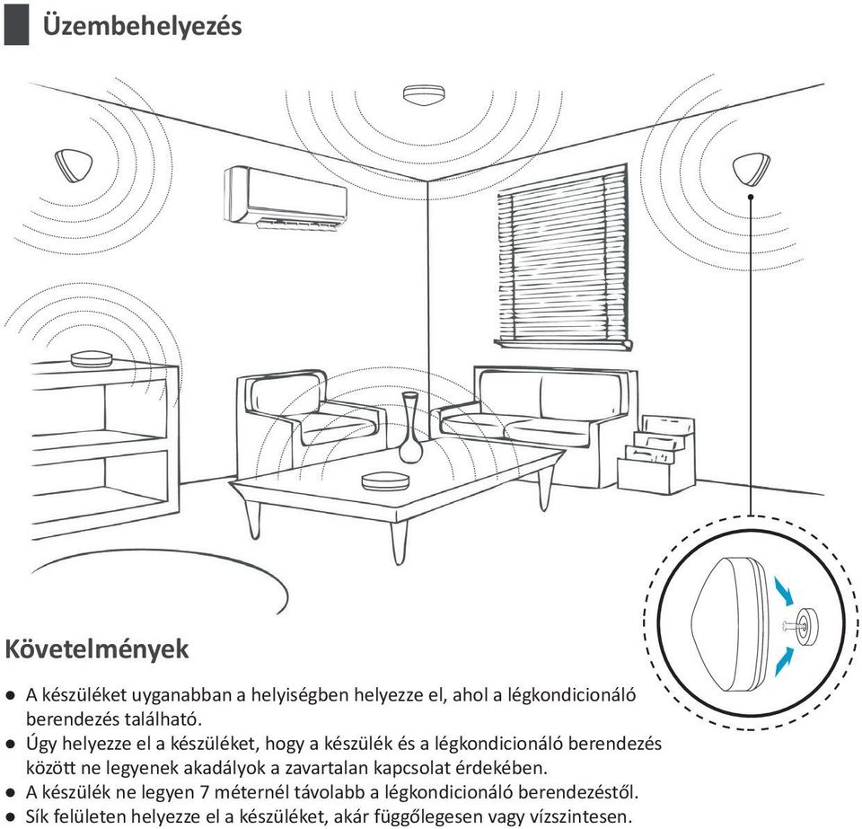 Úgy helyezze el a készüléket, hogy a készülék és a légkondicionáló berendezés között ne legyenek