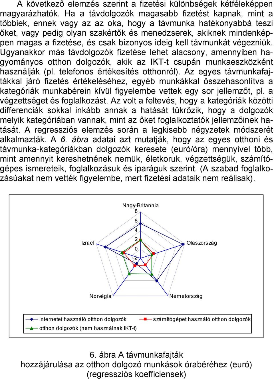 fizetése, és csak bizonyos ideig kell távmunkát végezniük.