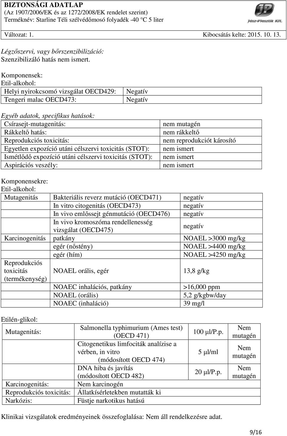 expozíció utáni célszervi toxicitás (STOT): Ismétlıdı expozíció utáni célszervi toxicitás (STOT): Aspirációs veszély: nem mutagén nem rákkeltı nem reprodukciót károsító nem ismert nem ismert nem