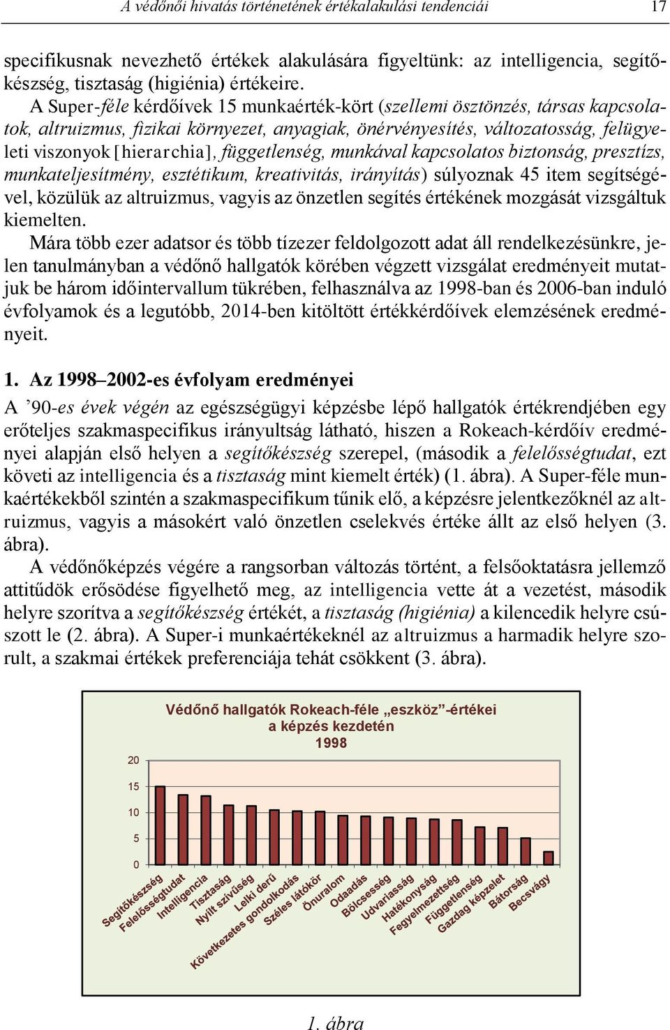 függetlenség, munkával kapcsolatos biztonság, presztízs, munkateljesítmény, esztétikum, kreativitás, irányítás) súlyoznak 45 item segítségével, közülük az altruizmus, vagyis az önzetlen segítés