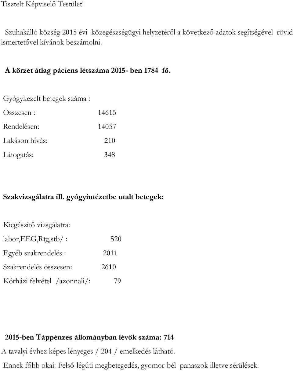 gyógyintézetbe utalt betegek: Kiegészítő vizsgálatra: labor,eeg,rtg,stb/ : 520 Egyéb szakrendelés : 2011 Szakrendelés összesen: 2610 Kórházi felvétel /azonnali/: 79