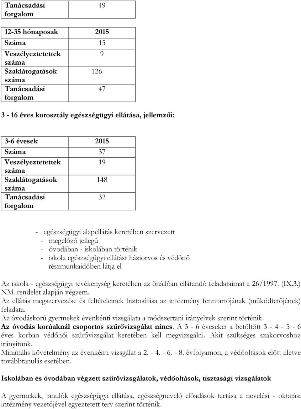 háziorvos és védőnő részmunkaidőben látja el Az iskola - egészségügyi tevékenység keretében az önállóan ellátandó feladataimat a 26/1997. (IX.3.) NM. rendelet alapján végzem.