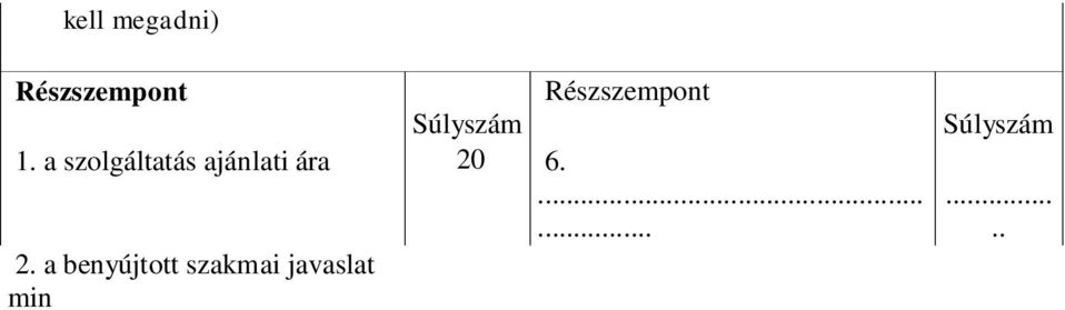 alszempont - projekt 5 5 5 költségterve 3.... 4.... 5.......... IV.2.2) Elektronikus árlejtést alkalmaznak-e? 8.... 9.... 10.