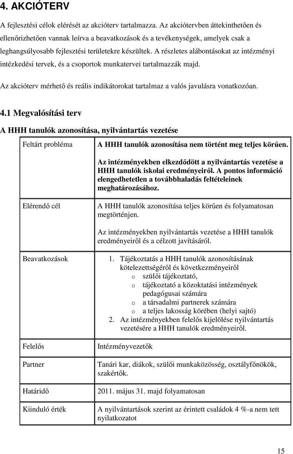 A részletes alábontásokat az intézményi intézkedési tervek, és a csoportok munkatervei tartalmazzák majd. Az akcióterv mérhető és reális indikátorokat tartalmaz a valós javulásra vonatkozóan. 4.