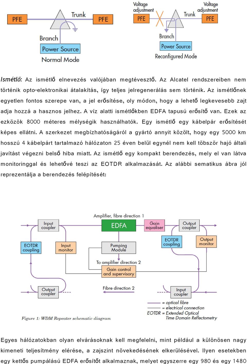 Ezek az ezközök 8000 méteres mélységik használhatók. Egy ismétl ő egy kábelpár erő sítését képes ellátni.